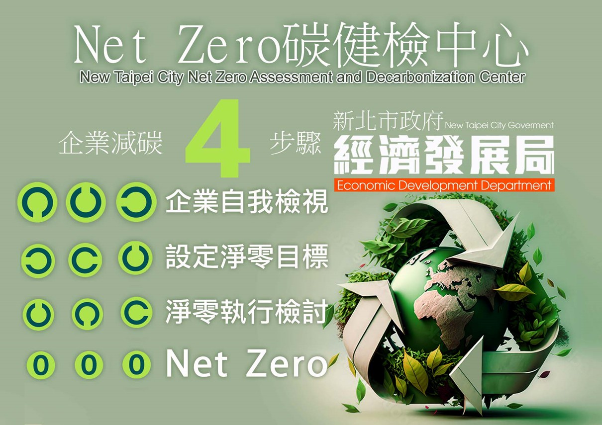 新北Net Zero 碳健檢中心-4C檢查表。
