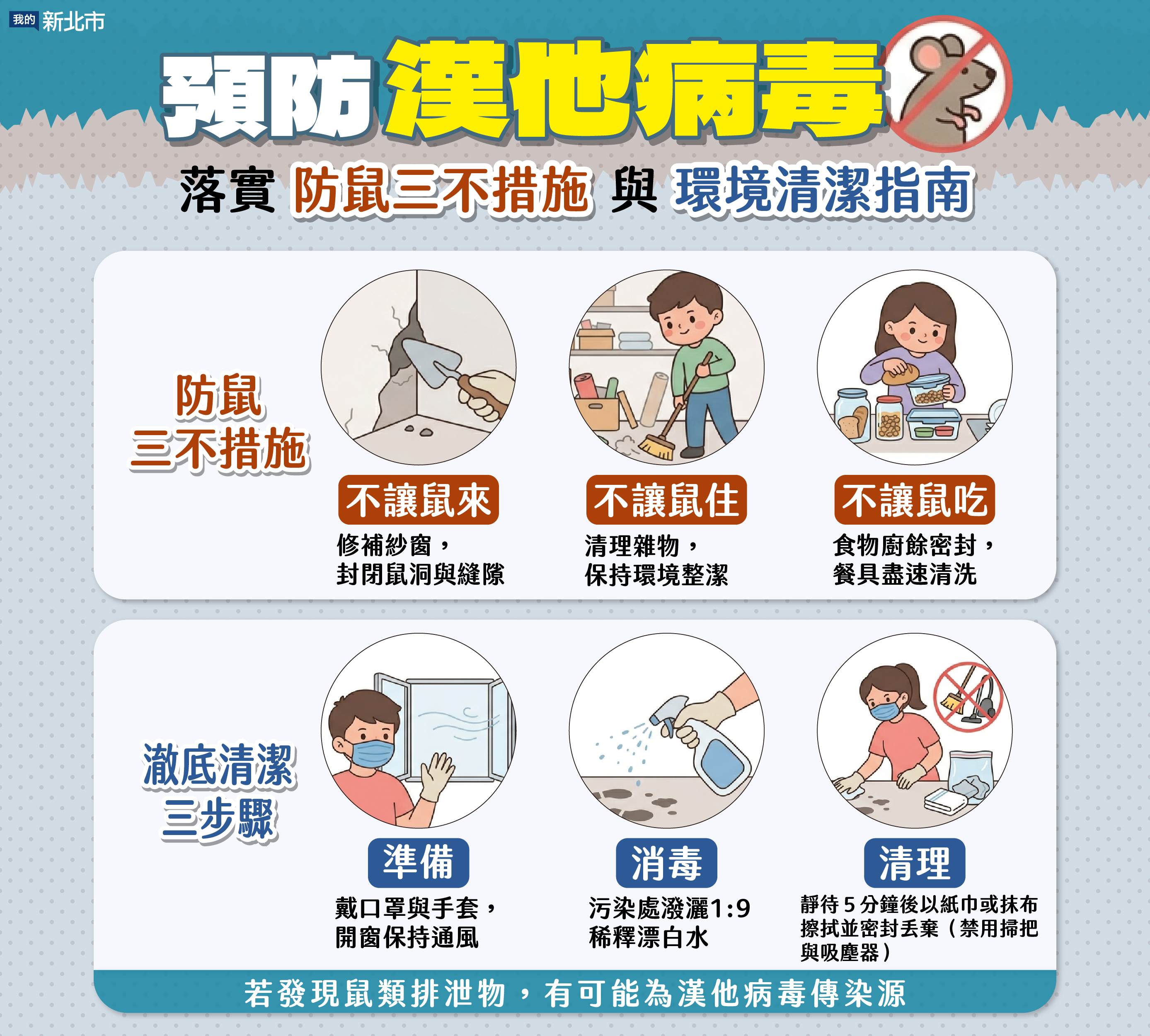 新北市漢他病毒宣導