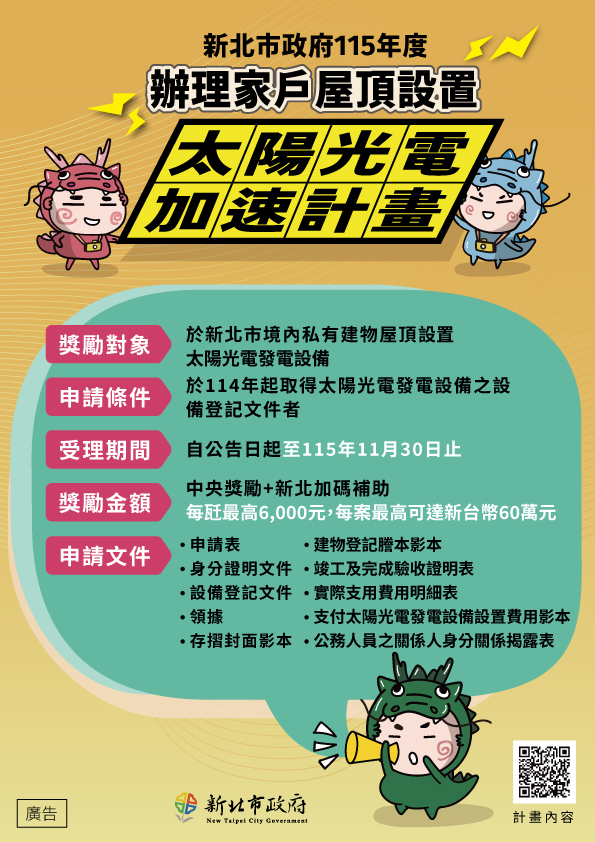 「辦理家戶屋頂設置太陽光電加速計畫」凡於新北市轄內設置太陽光電系統並取得設備登記者均可申請,則依太陽光電裝置容量每瓩3000至6000元之獎勵,每案最高可獲得60萬元。